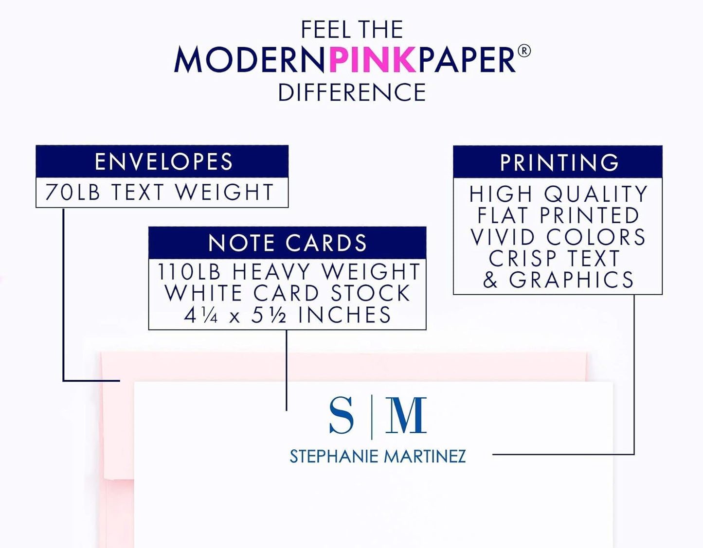 Script Personalized Stationary for Women, FOLDED NOTE CARDS, Personalized Note Cards for Women, Elegant Personalized Stationery Set with Envelopes, Your Choice of Colors and Quantity